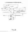 Fig. 05 - Processing device, processing method, storage medium, and electronic musical instrument