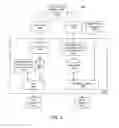 Fig. 07 - Heterogeneous multiprocessor platform targeting programmable integrated circuits