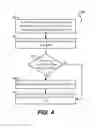 Fig. 05 - Tracking virtual machine memory modified by a single root I/O virtualization (SR-IOV) device