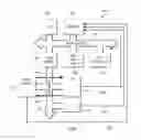 Fig. 02 - Peripheral register parameter refreshing