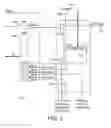 Fig. 04 - Network controller—sideband interface port controller