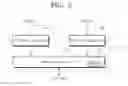 Fig. 03 - System on chip having semaphore function and method for implementing semaphore function