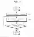 Fig. 09 - System on chip having semaphore function and method for implementing semaphore function