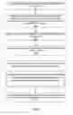 Fig. 09 - Selectively transparent bridge for peripheral component interconnect express bus system
