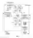 Fig. 02 - EXTERNAL MEMORY CONTROLLER NODE