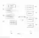 Fig. 03 - Method and apparatus for selective visual formatting of an electronic document