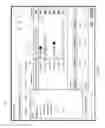 Fig. 15 - Method and apparatus for selective visual formatting of an electronic document