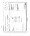 Fig. 18 - Method and apparatus for selective visual formatting of an electronic document