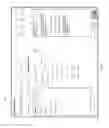 Fig. 20 - Method and apparatus for selective visual formatting of an electronic document
