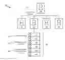 Fig. 01 - Organizational chart exporting with layout preview and customization
