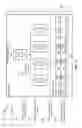 Fig. 06 - Organizational chart exporting with layout preview and customization