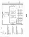 Fig. 07 - Organizational chart exporting with layout preview and customization