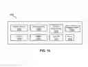 Fig. 10 - Organizational chart exporting with layout preview and customization