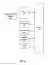 Fig. 03 - System and method for repagination of display content