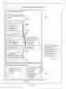 Fig. 04 - TransDocument Views and Environment