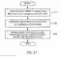 Fig. 16 - METHOD AND APPARATUS FOR REPRESENTING EDITABLE VISUAL OBJECT