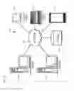 Fig. 13 - GUIDANCE CONTENT DEVELOPMENT AND PRESENTATION