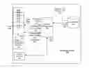 Fig. 01 - DIGITAL INTRA-PAGE BOOKMARK FOR USE WITH E-BOOKS