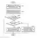 Fig. 01 - METHOD OF DISPLAYING MEMO AND DEVICE THEREFOR