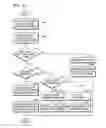 Fig. 08 - METHOD OF DISPLAYING MEMO AND DEVICE THEREFOR