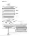 Fig. 13 - METHOD OF DISPLAYING MEMO AND DEVICE THEREFOR