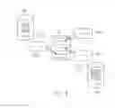 Fig. 05 - Methods and systems for annotating electronic documents