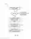 Fig. 08 - Methods and systems for annotating electronic documents