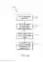 Fig. 10 - Methods and systems for annotating electronic documents