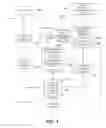 Fig. 02 - Data analysis expressions