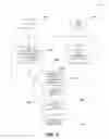 Fig. 03 - Data analysis expressions