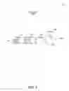 Fig. 06 - Data analysis expressions