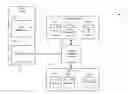 Fig. 01 - Automatic ontology generation for natural-language processing applications