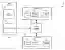 Fig. 01 - Automatic generation of N-grams and concept relations from linguistic input data