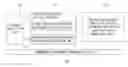 Fig. 01 - SYSTEM AND METHOD FOR CONSTRUCTING MORPHEME DICTIONARY BASED ON AUTOMATIC EXTRACTION OF NON-REGISTERED WORD