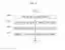 Fig. 05 - SYSTEM AND METHOD FOR CONSTRUCTING MORPHEME DICTIONARY BASED ON AUTOMATIC EXTRACTION OF NON-REGISTERED WORD