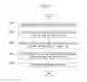 Fig. 06 - SYSTEM AND METHOD FOR CONSTRUCTING MORPHEME DICTIONARY BASED ON AUTOMATIC EXTRACTION OF NON-REGISTERED WORD