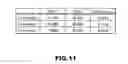 Fig. 12 - BILINGUAL PHRASE LEARNING APPARATUS, STATISTICAL MACHINE TRANSLATION APPARATUS, BILINGUAL PHRASE LEARNING METHOD, AND STORAGE MEDIUM