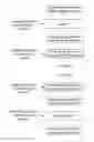 Fig. 01 - TEXT SEGMENTATION WITH MULTIPLE GRANULARITY LEVELS