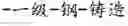 Fig. 138 - TEXT SEGMENTATION WITH MULTIPLE GRANULARITY LEVELS