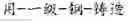 Fig. 168 - TEXT SEGMENTATION WITH MULTIPLE GRANULARITY LEVELS
