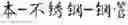 Fig. 174 - TEXT SEGMENTATION WITH MULTIPLE GRANULARITY LEVELS