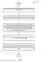Fig. 09 - Data protection compliant version control