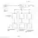 Fig. 04 - Distributed and tiered architecture for content search and content monitoring