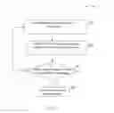 Fig. 06 - Distributed and tiered architecture for content search and content monitoring