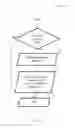 Fig. 09 - Distributed and tiered architecture for content search and content monitoring