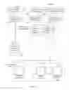 Fig. 16 - Distributed and tiered architecture for content search and content monitoring