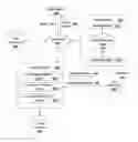 Fig. 01 - DETERMINING ANSWERS TO INTERROGATIVE QUERIES USING WEB RESOURCES