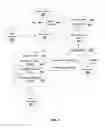 Fig. 02 - DETERMINING ANSWERS TO INTERROGATIVE QUERIES USING WEB RESOURCES