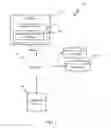 Fig. 02 - Pre-caching of relational database management system based on data retrieval patterns