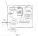 Fig. 05 - Pre-caching of relational database management system based on data retrieval patterns